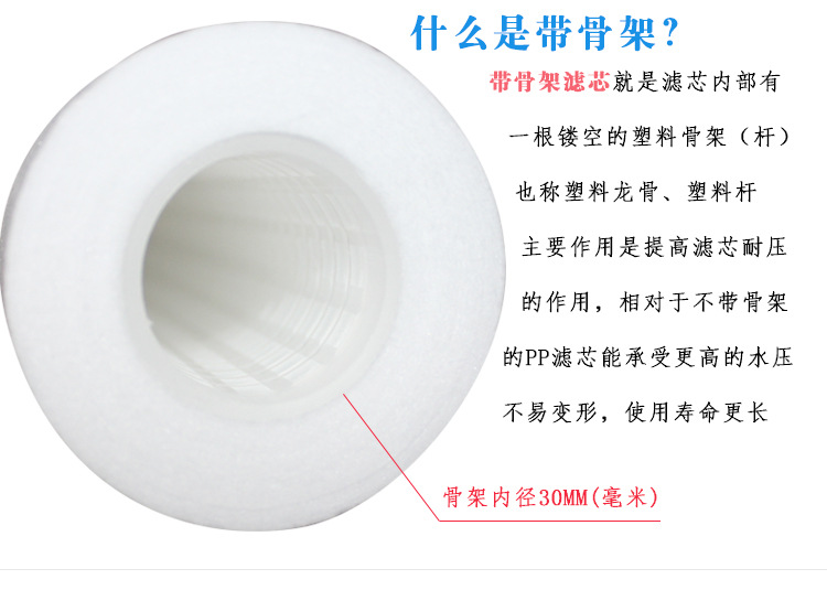 带骨架PP棉熔喷滤芯10-40寸